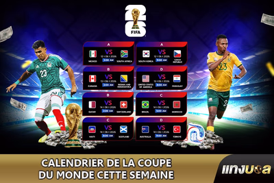 Calendrier de la Coupe du Monde cette Semaine