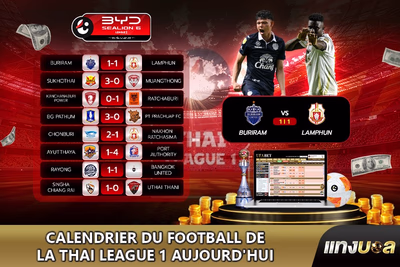 Calendrier du Football de la Thai League 1 Aujourd'hui