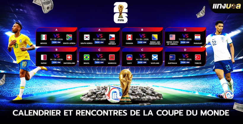 Calendrier et Rencontres de la Coupe du Monde