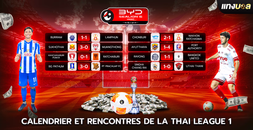 Calendrier et Rencontres de la Thai League 1
