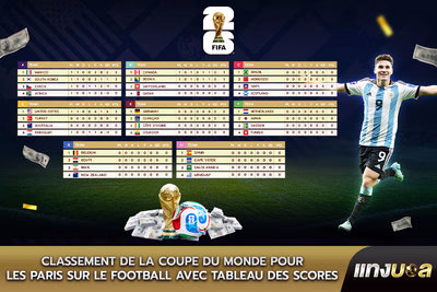 Classement de la Coupe du Monde pour les paris sur le football avec tableau des scores
