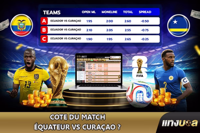 Cote du match Équateur vs Curaçao ?