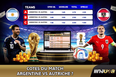 Cotes du match Argentine vs Autriche ?