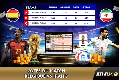 Cotes du match Belgique vs Iran ?