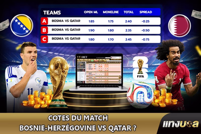 Cotes du match Bosnie-Herzégovine vs Qatar ?