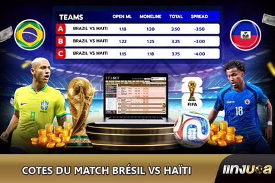 Cotes du match Brésil vs Haïti