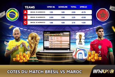 Cotes du match Brésil vs Maroc
