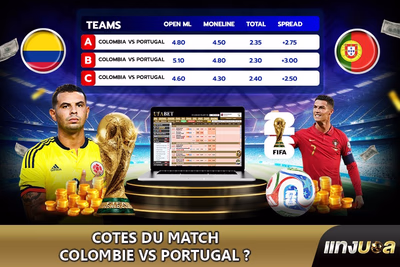 Cotes du match Colombie vs Portugal ?