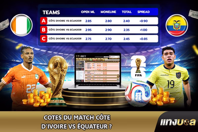Cotes du match Côte d'Ivoire vs Équateur ?