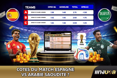 Cotes du match Espagne vs Arabie Saoudite ?