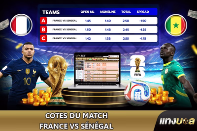 Cotes du match France vs Sénégal