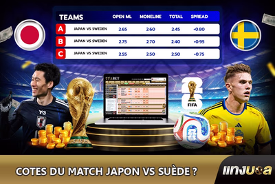 Cotes du match Japon vs Suède ?