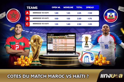 Cotes du match Maroc vs Haïti ?