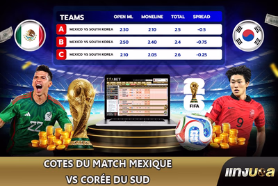 Cotes du match Mexique vs Corée du Sud