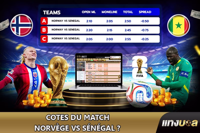 Cotes du match Norvège vs Sénégal ?
