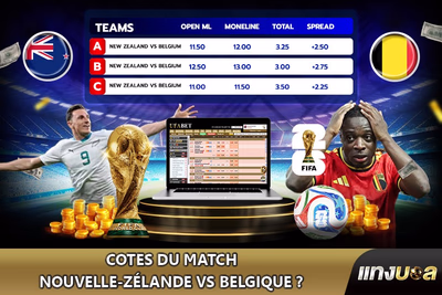 Cotes du match Nouvelle-Zélande vs Belgique ?