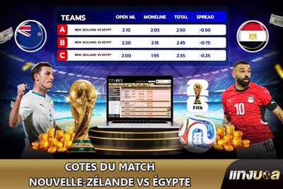 Cotes du match Nouvelle-Zélande vs Égypte