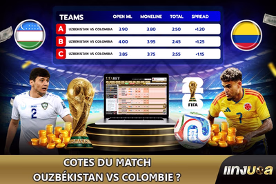 Cotes du match Ouzbékistan vs Colombie ?
