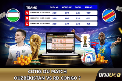 Cotes du match Ouzbékistan vs RD Congo ?