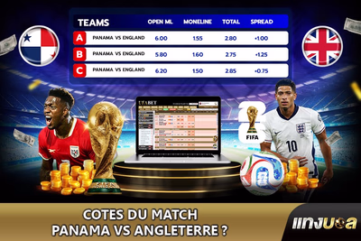 Cotes du match Panama vs Angleterre ?