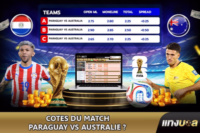 Cotes du match Paraguay vs Australie ?
