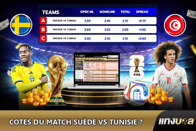 Cotes du match Suède vs Tunisie ?