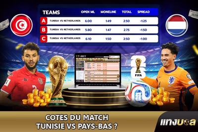 Cotes du match Tunisie vs Pays-Bas ?