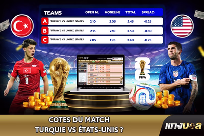 Cotes du match Turquie vs États-Unis ?