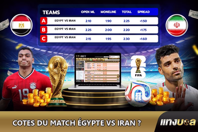 Cotes du match Égypte vs Iran ?