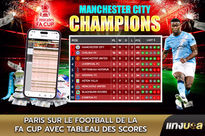 Paris sur le football de la FA Cup avec tableau des scores