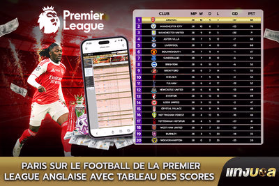 Paris sur le Football de la Premier League Anglaise avec tableau des scores