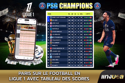 Paris sur le Football en Ligue 1 avec Tableau des scores