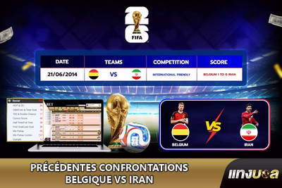 Précédentes confrontations Belgique vs Iran