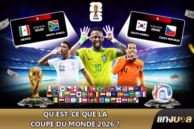 Qu'est-ce que la Coupe du Monde 2026 ?