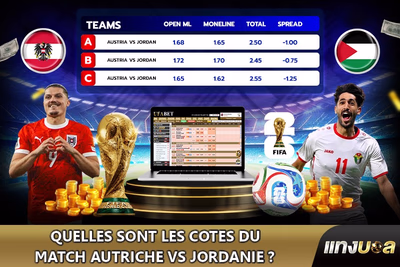 Quelles sont les cotes du match Autriche vs Jordanie  ?