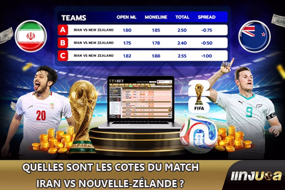 Quelles sont les cotes du match Iran vs Nouvelle-Zélande ?