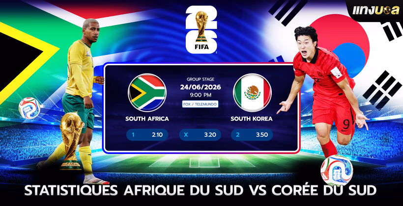 Statistiques Afrique du Sud vs Corée du Sud