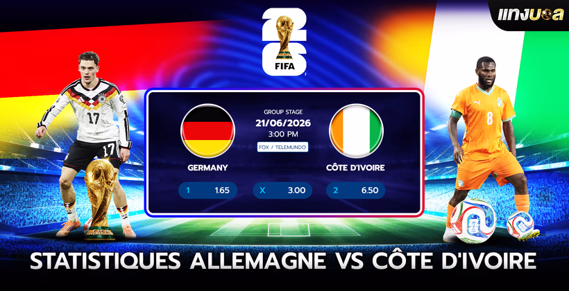 Statistiques Allemagne vs Côte d'Ivoire