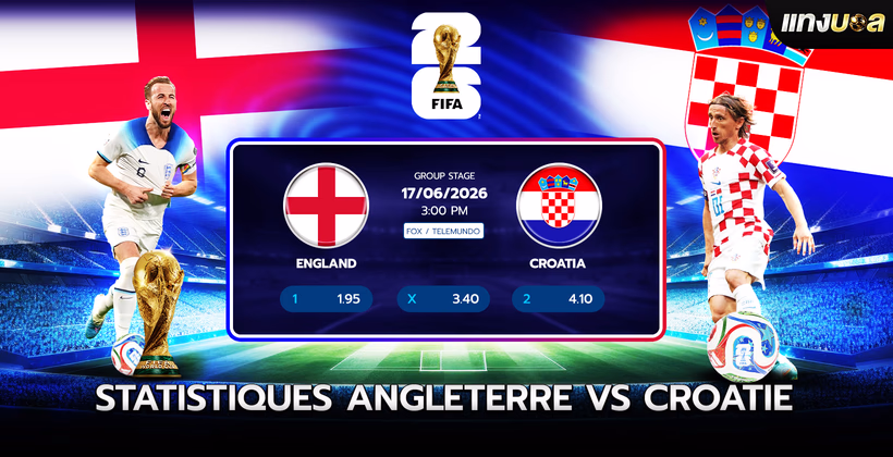 Statistiques Angleterre vs Croatie