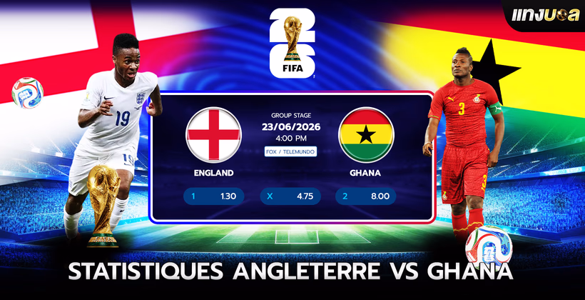 Statistiques Angleterre vs Ghana
