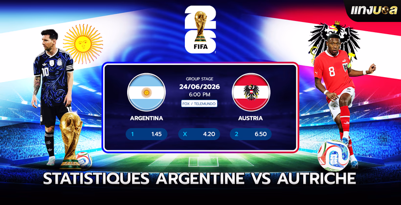 Statistiques Argentine vs Autriche