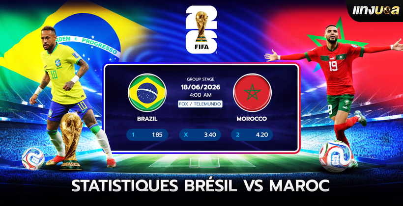 Statistiques Brésil vs Maroc