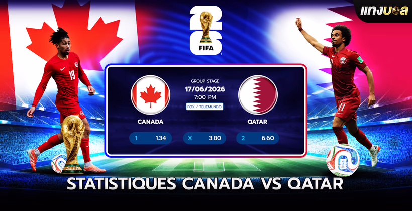 Statistiques Canada vs Qatar