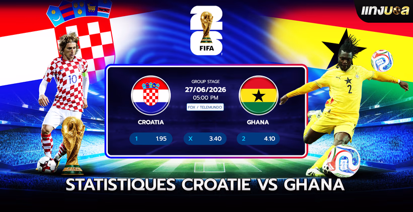 Statistiques Croatie vs Ghana
