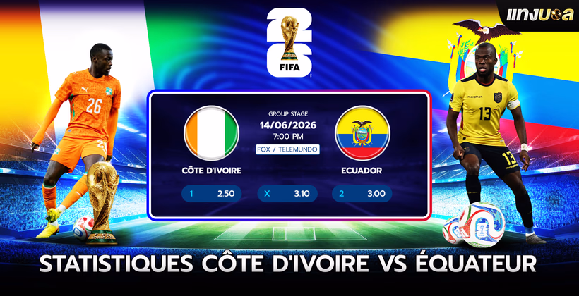 Statistiques Côte d'Ivoire vs Équateur