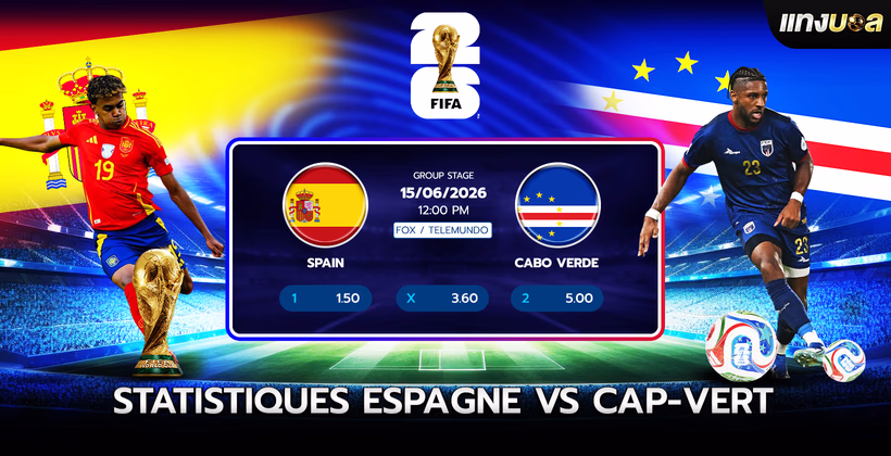 Statistiques Espagne vs Cap-Vert