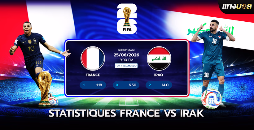 Statistiques France vs Irak