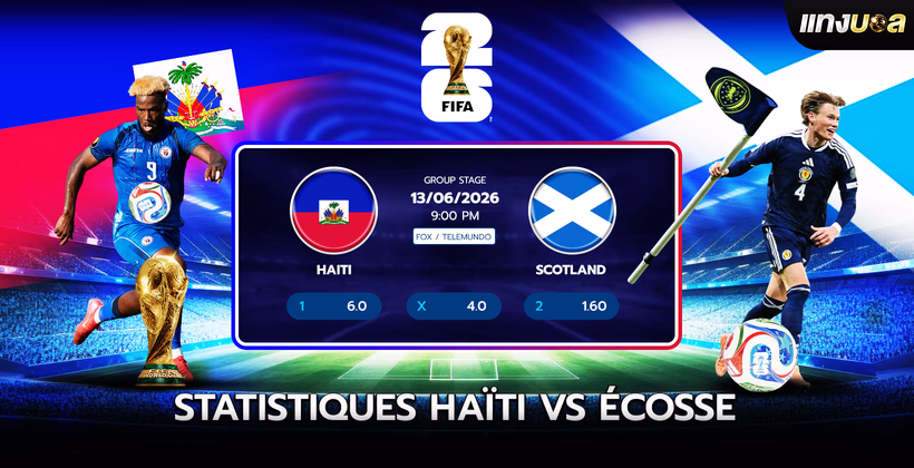 Statistiques Haïti vs Écosse