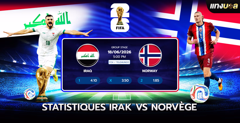 Statistiques Irak vs Norvège