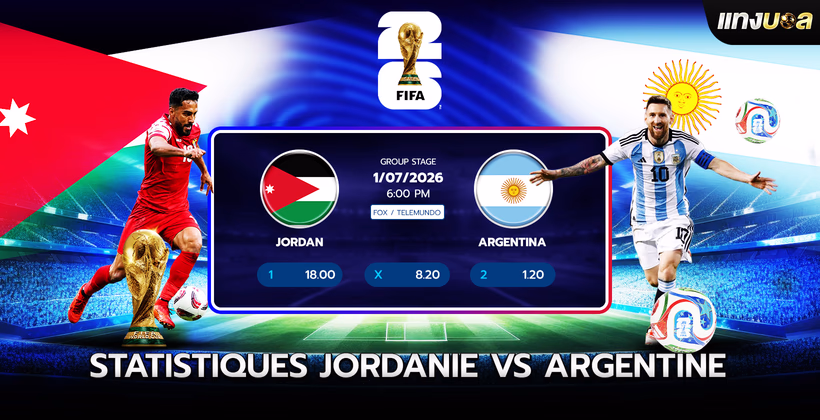 Statistiques Jordanie vs Argentine